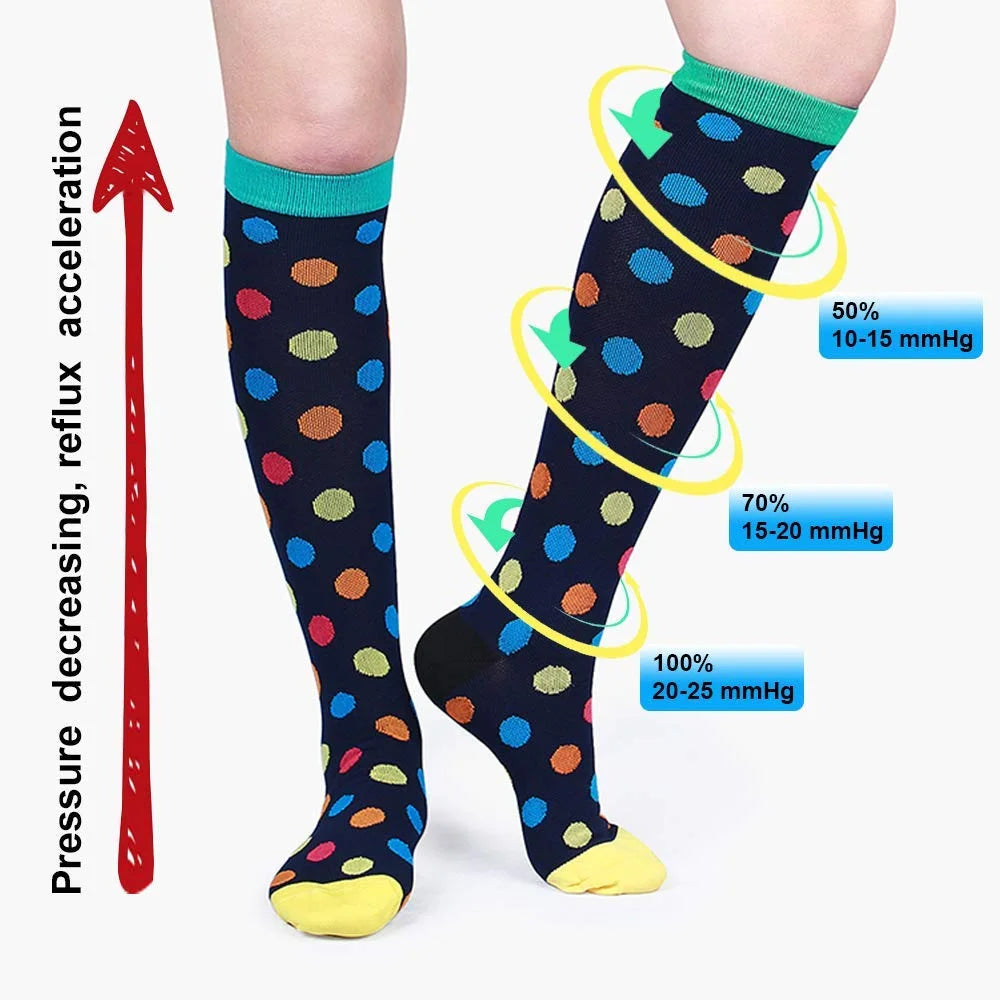 Compression Stocking Women Pregnant Edema Socks 30 Mmhg for Diabetes Varicose Veins Marathon Running Sports Compression Socks
